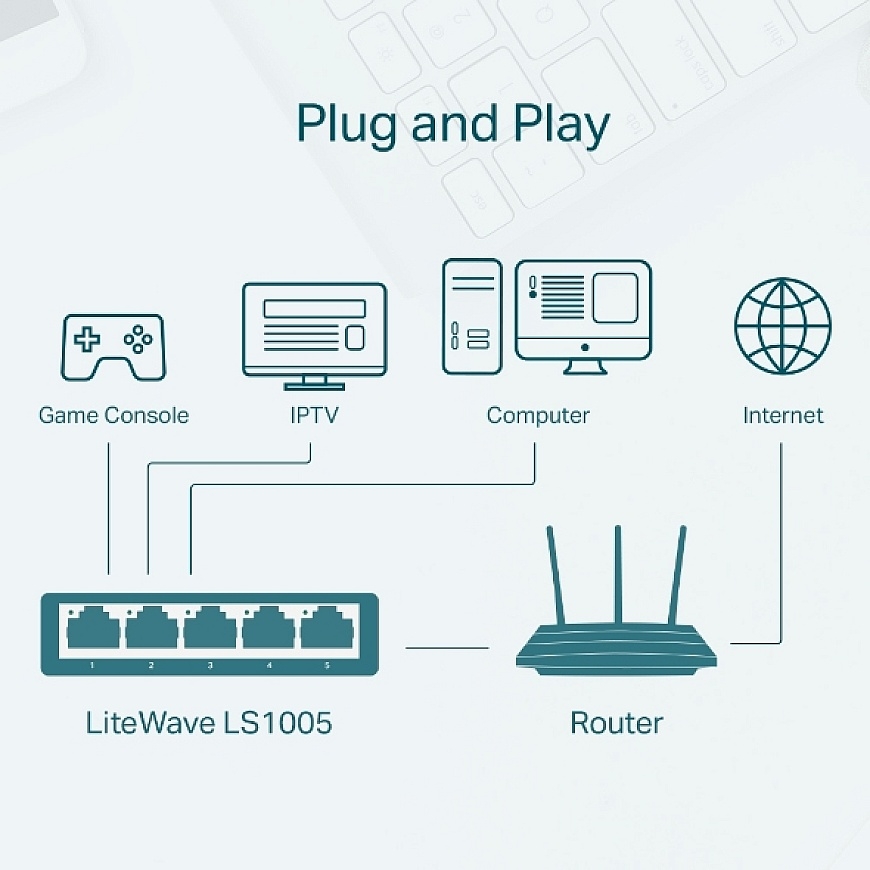 TP-Link LS1005 Mittejuhitav Fast Ethernet (10/100) Valge – 5