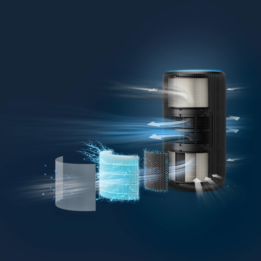 Philips 3200 series PureProtect – 2