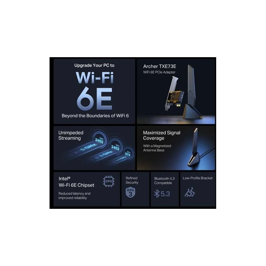 TP-Link Archer TXE73E Трибандовый WiFi6E BT PCIe адаптер – 4