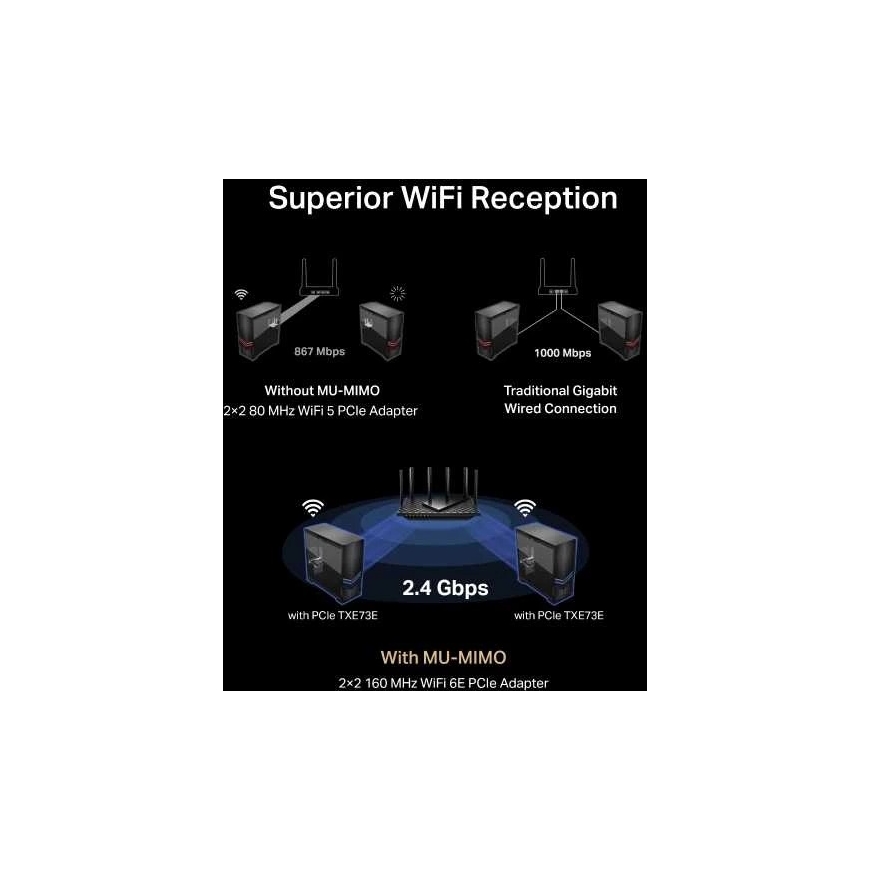TP-Link Archer TXE73E triju joslu WiFi6E BT PCIe adapters – 5
