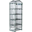FLO MINI-PLAUŠU 5 LĪMEŅI FLO MINI-PLAUŠU 5 LĪMEŅI