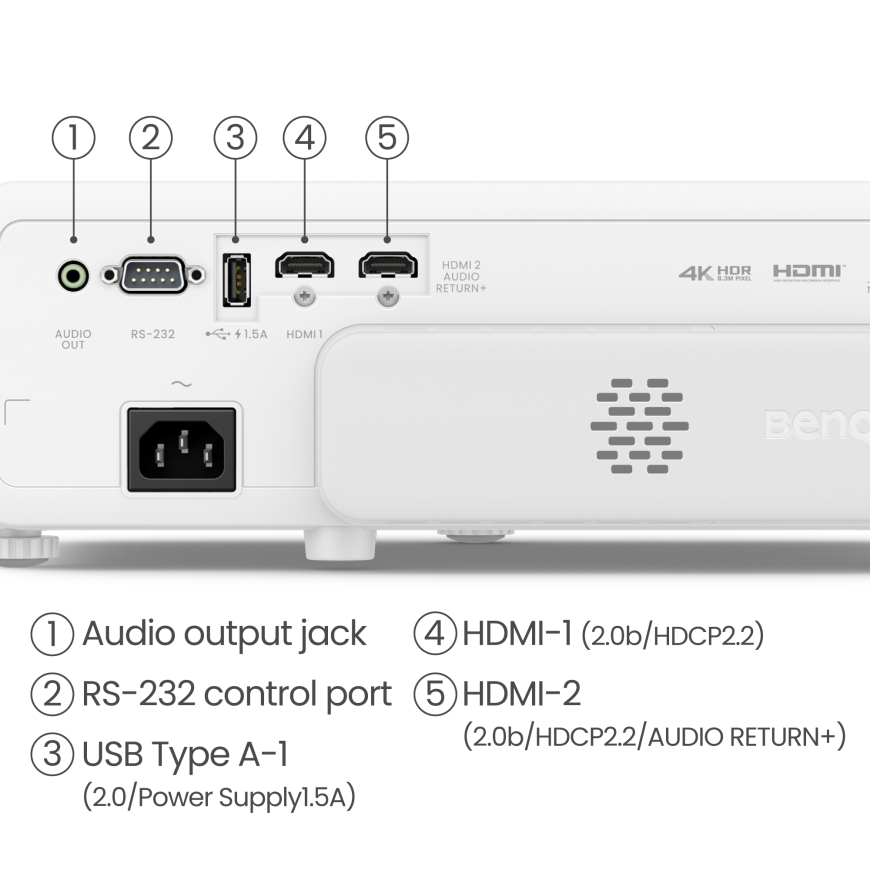 BenQ TK710STi Trumpo nuotolio projektorius 3200 ANSI lumens DLP UHD 4K (3840x2160) 3D Juoda, Balta – 5