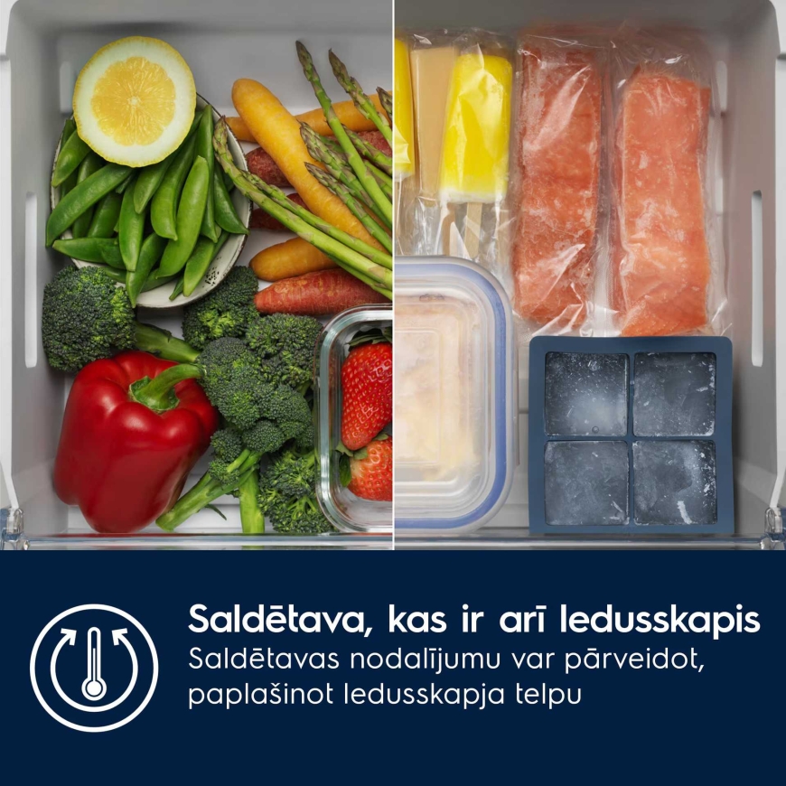 Electrolux ENZ9MC18S – 3