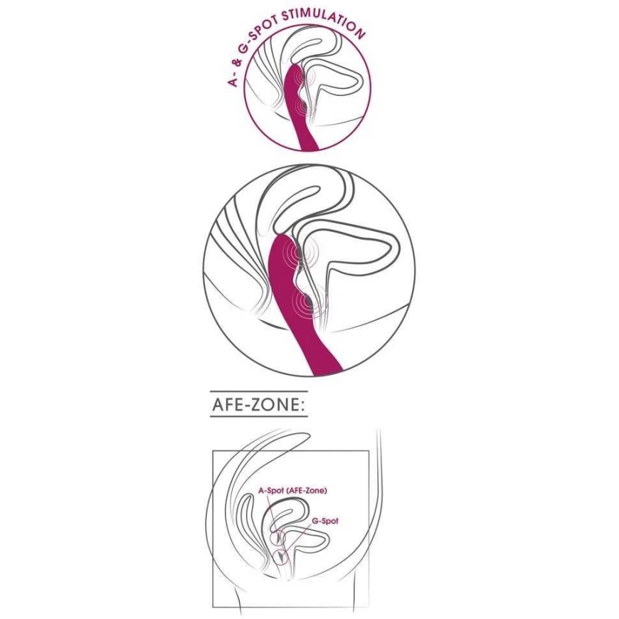 Sweet Smile A&G-Spot vibrator – 4