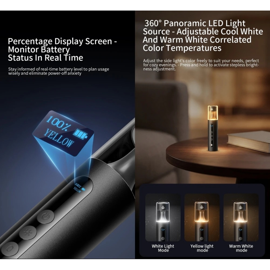 Superfire Camping Flashlight 3in1, 9W 700lm, +amber +UV 365nm 4000mAh USB C – 5