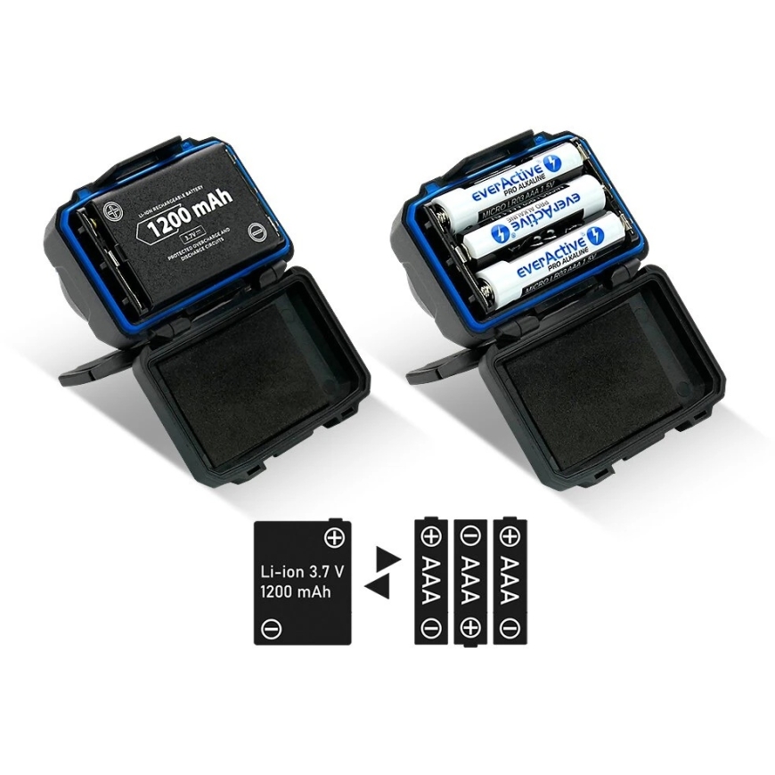 Фонарь - everActive HL-600R Owl 600 Лм, USB-C, 9ч Эко Режим, Черный – 3