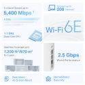 TP-Link Deco XE75 Pro (3-pack) Трехдиапазонный (2,4 ГГц / 5 ГГц / 6 ГГц) Wi-Fi 6E (802.11ax) Белый В