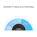 TP-Link Deco XE75 Pro (3-pack) Trīs diapazoni (2,4 GHz / 5 GHz / 6 GHz) Wi-Fi 6E (802.11ax) Balts Ie TP-Link Deco XE75 Pro (3-pack) Trīs diapazoni (2,4 GHz / 5 GHz / 6 GHz) Wi-Fi 6E (802.11ax) Balts Ie