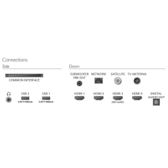 Philips 65OLED911/12