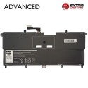 Аккумулятор для ноутбука DELL NNF1C 4000mAh, Extra Digital Advanced Аккумулятор для ноутбука DELL NNF1C 4000mAh, Extra Digital Advanced