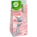 AIR WICK Air Wick Tuoksuvat Keppit tuoksuva silkki itä AIR WICK Air Wick Tuoksuvat Keppit tuoksuva silkki itä