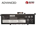 Nešiojamo kompiuterio baterija LENOVO L19M4PDD, 3200mAh, Extra Digital Advanced Nešiojamo kompiuterio baterija LENOVO L19M4PDD, 3200mAh, Extra Digital Advanced