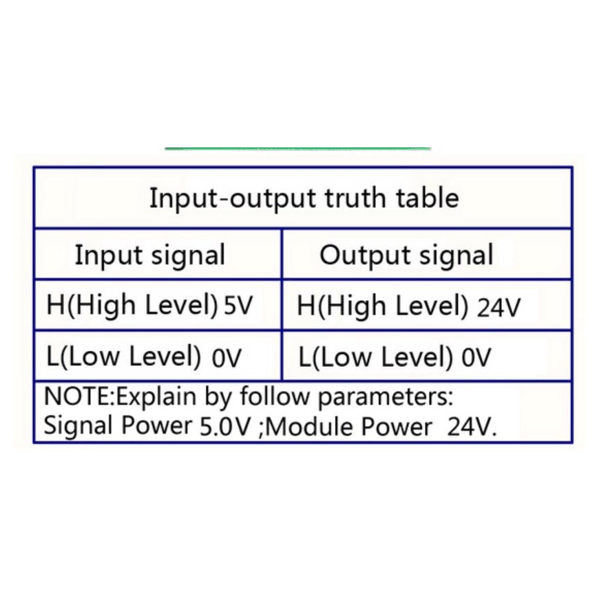 OEM Pingetimu muundur 24V-st 5V PLC 4Bit – 4