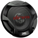 JVC CS-DR522 автомобильная акустика Круглый 2-полосная 260 W 1 шт JVC CS-DR522 автомобильная акустика Круглый 2-полосная 260 W 1 шт