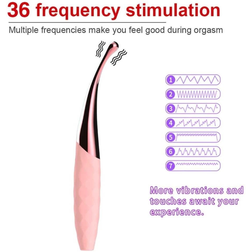 B Series Lyla B sērijas Lyla Vibrators Klitora Stimulators 36 Režīmi 15 cm – 3