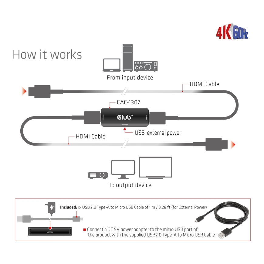 CLUB3D CAC-1307 AV pagarinātājs Audio/video atkārtotājs Melns – 5