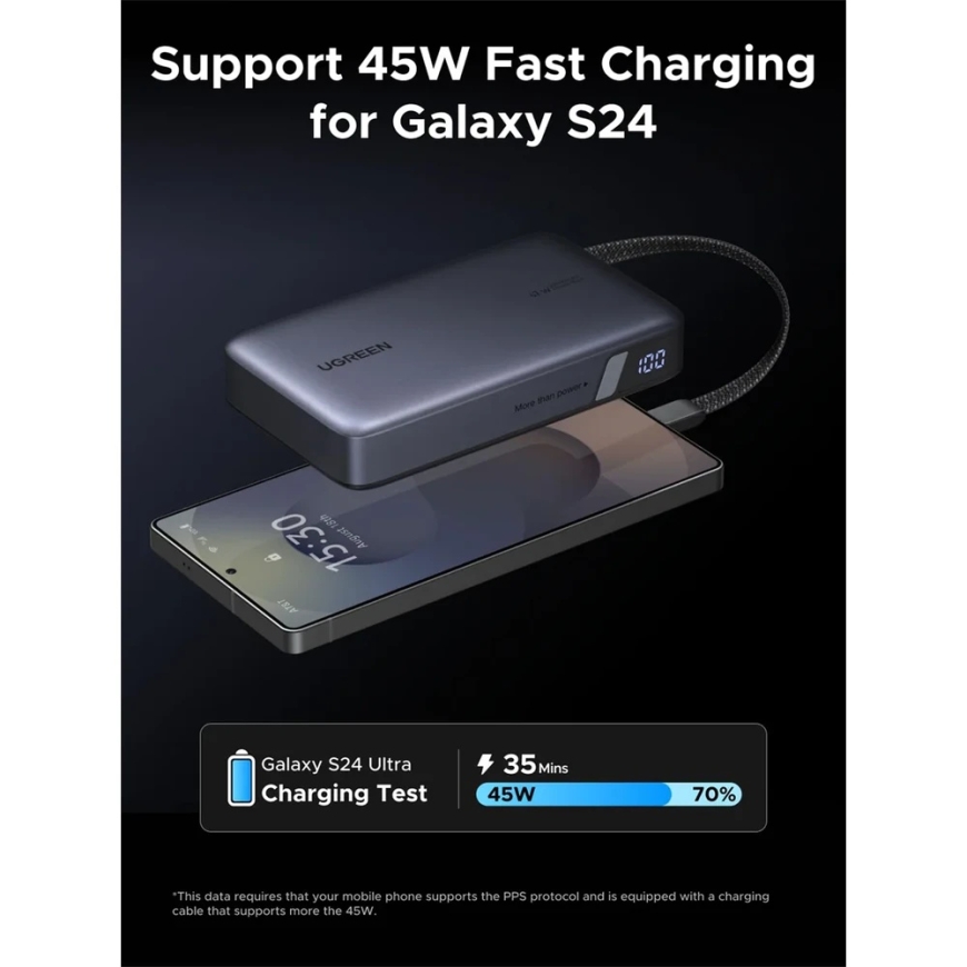Ugreen PB550 20.000mAh 67W PD Greitas Įkrovimas – 4