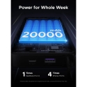 Ugreen PB550 20.000mAh 67W PD Fast Charging