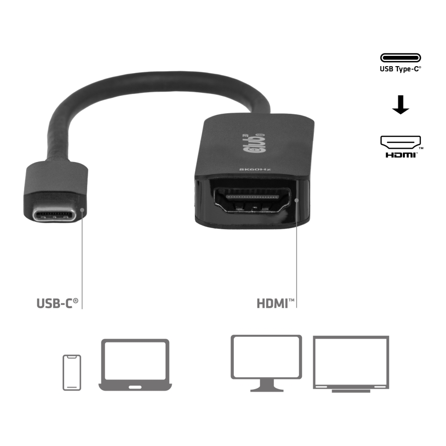 CLUB3D CAC-2505 видео кабель адаптер 0,12 m USB Type-C HDMI + USB Черный – 5