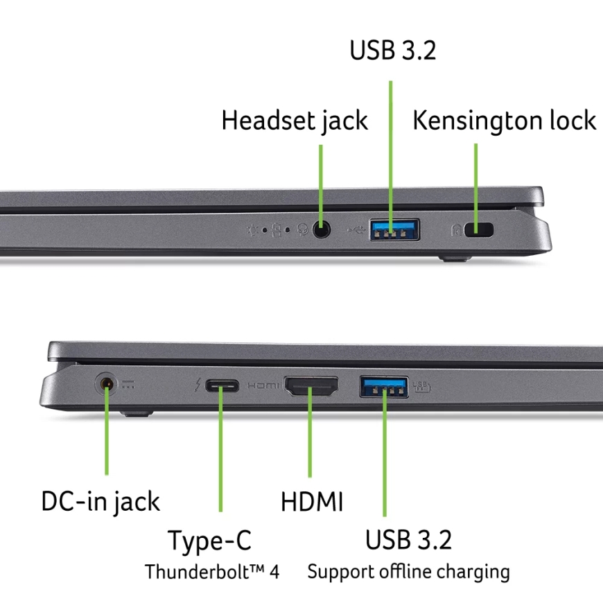 Acer Aspire 17 A17-51M-945Y – 2