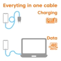 CLUB3D CAC-3011 USB kabelis 2 m USB C 0,48 Gbit/s 60 W Mėlyna, Žalia