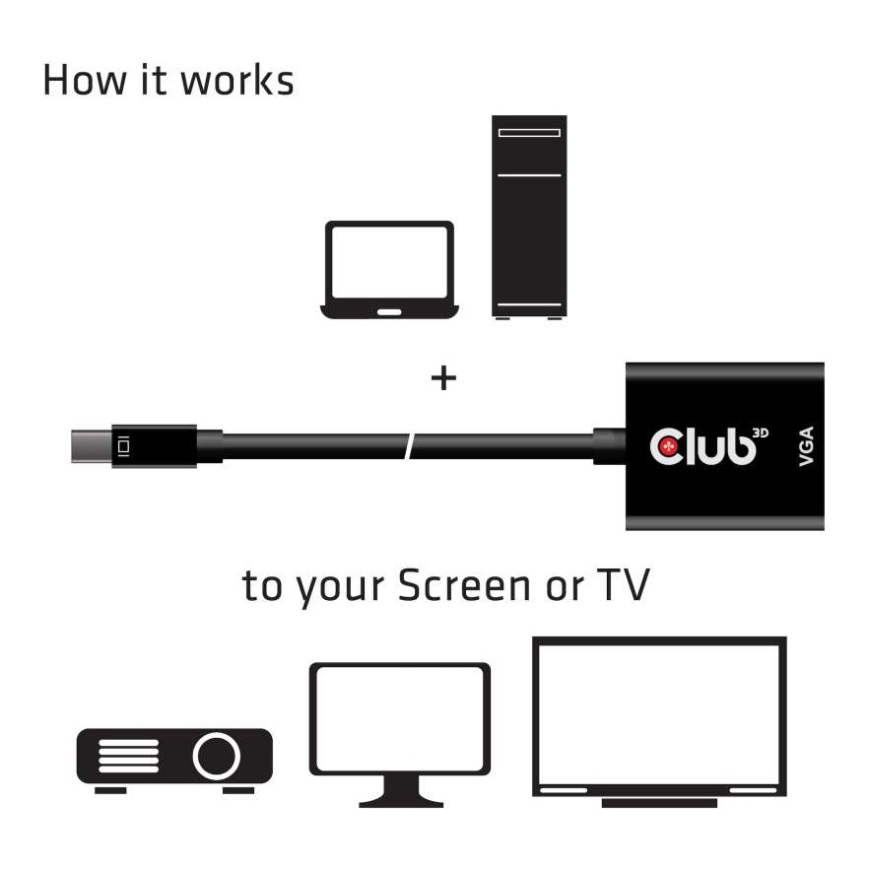 CLUB3D CAC-2113 видео кабель адаптер 0,228 m Mini Displayport VGA Черный – 5