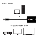 CLUB3D MiniDisplayPort™ to VGA Black Active Adapter M/F CLUB3D MiniDisplayPort™ to VGA Black Active Adapter M/F