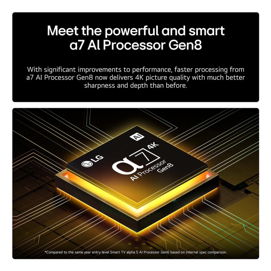 LG NanoCell AI 50NANO80A6B 127 cm (50") 4K Ultra HD Nutiteleri funktsioon WiFi Must – 5