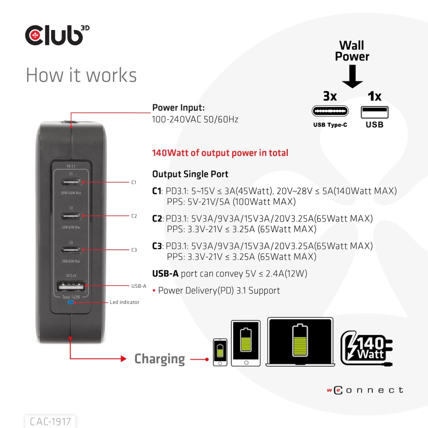 CLUB3D CAC-1917 mobile device charger – 4