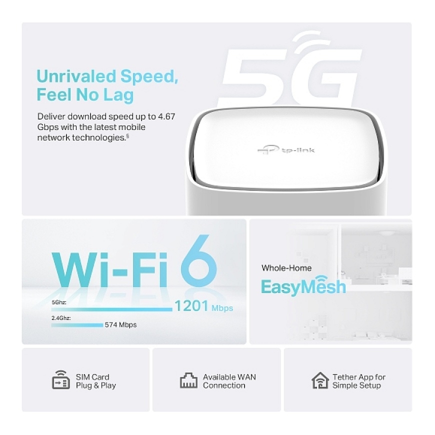 TP-Link Archer 5G AX1800 Wireless Dual-Band Gigabit Router – 4