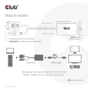CLUB3D CAC-1720 videokaapeli-adapteri 0,6 m HDMI-tyyppi A (vakio) VGA (D-Sub) + USB Musta CLUB3D CAC-1720 videokaapeli-adapteri 0,6 m HDMI-tyyppi A (vakio) VGA (D-Sub) + USB Musta