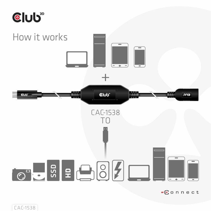 CLUB3D CAC-1538 USB-kaabel USB 3.2 Gen 1 (3.1 Gen 1) 10 m USB C USB A 5 Gbit/s Must – 5
