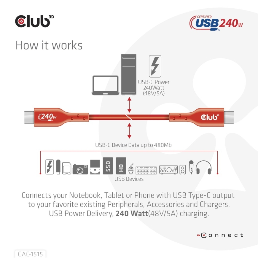 CLUB3D CAC-1515 USB кабель USB 2.0 4 m USB C 240 W Оранжевый – 5