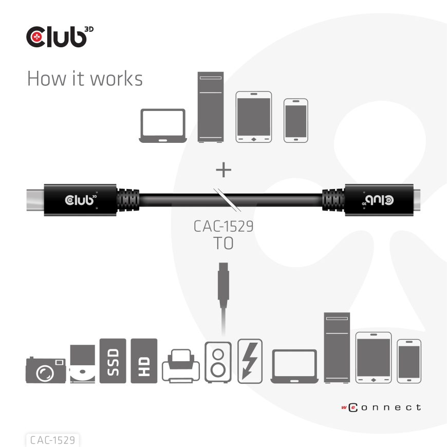 CLUB3D CAC-1529 USB-kaapeli USB 3.2 Gen 1 (3.1 Gen 1) 2 m USB C 5 Gbit/s 60 W Musta – 5