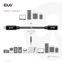 CLUB3D CAC-1529 USB kabelis USB 3.2 Gen 1 (3.1 Gen 1) 2 m USB C 5 Gbit/s 60 W Melns CLUB3D CAC-1529 USB kabelis USB 3.2 Gen 1 (3.1 Gen 1) 2 m USB C 5 Gbit/s 60 W Melns