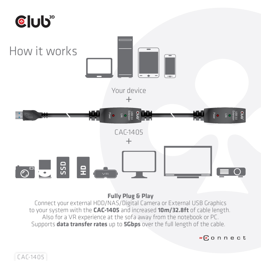 CLUB3D CAC-1405 USB kabelis USB 3.2 Gen 2 (3.1 Gen 2) 10 m USB A 5 Gbit/s Juoda – 5