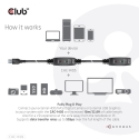CLUB3D CAC-1405 USB kabelis USB 3.2 Gen 2 (3.1 Gen 2) 10 m USB A 5 Gbit/s Melns