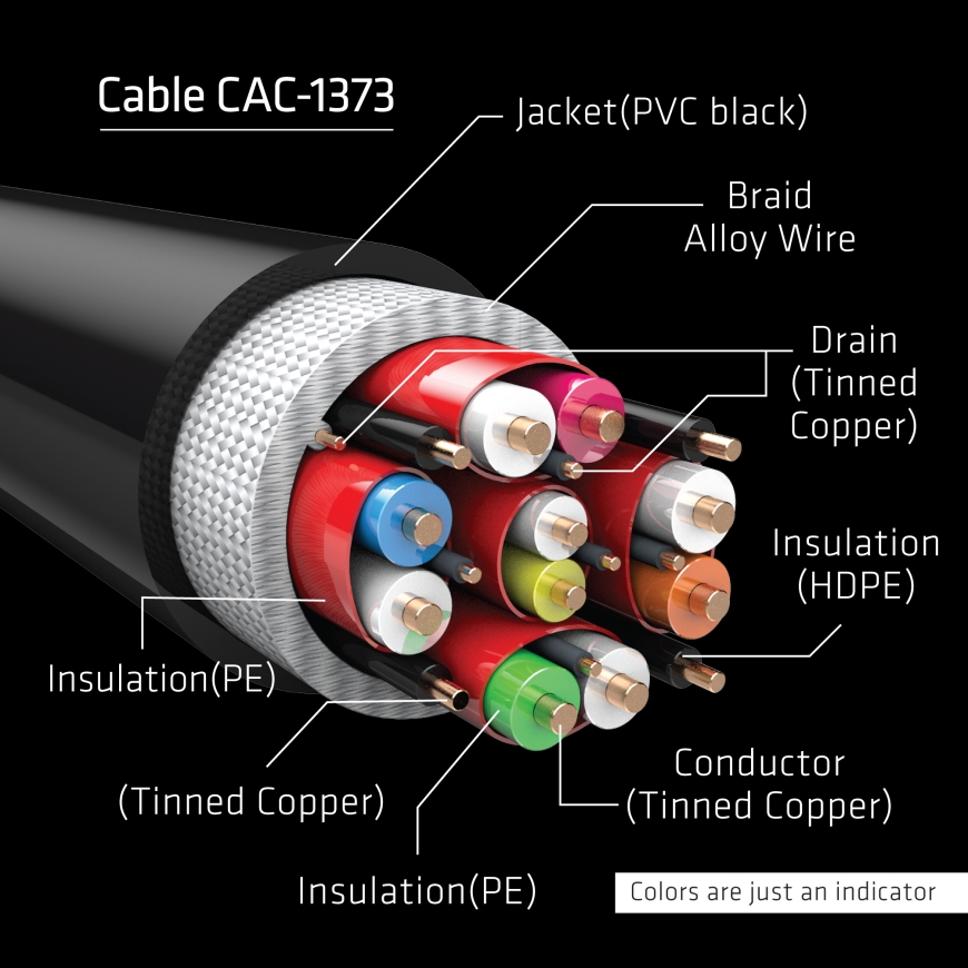 CLUB3D Ultra High Speed HDMI 4K120Hz, 8K60Hz Cable 48Gbps M/M 3 m/ 9.84ft – 4