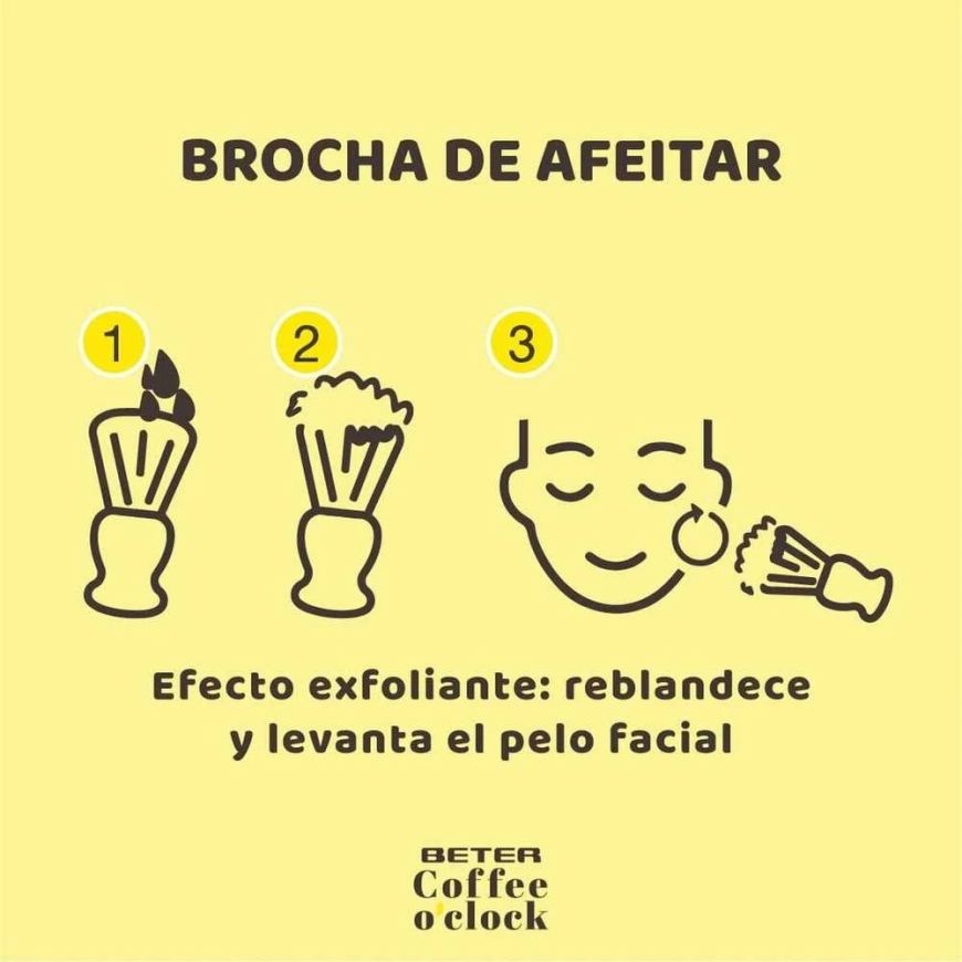 Кисть для нанесения Beter Coffee O'clock 1 U – 3