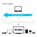 CLUB3D USB C to HDMI™ 2.0 UHD Cable Active 1.8 M./5.9 Ft. CLUB3D USB C to HDMI™ 2.0 UHD Cable Active 1.8 M./5.9 Ft.