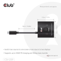 CLUB3D CSV-2511 videohaaroitin USB Type-C 2x DisplayPort