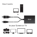 CLUB3D DisplayPort to Dual Link DVI-D HDCP ON version Active Adapter M/F CLUB3D DisplayPort to Dual Link DVI-D HDCP ON version Active Adapter M/F
