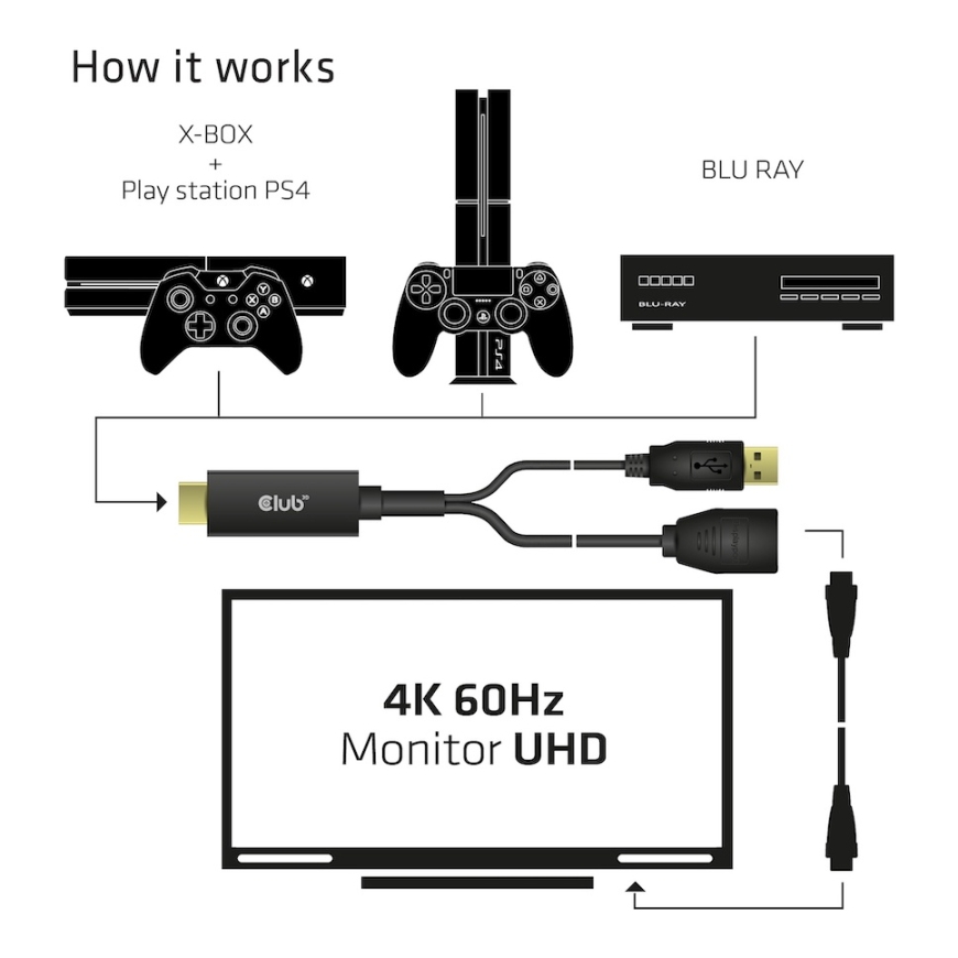CLUB3D CAC-1331 vaizdo kabelio adapteris 0,25 m HDMI DisplayPort Juoda – 3