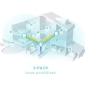 TP-Link Deco X50 (3-pack) Dviguba juosta (2,4 GHz / 5 GHz) Wi-Fi 6 (802.11ax) Balta Vidinis TP-Link Deco X50 (3-pack) Dviguba juosta (2,4 GHz / 5 GHz) Wi-Fi 6 (802.11ax) Balta Vidinis