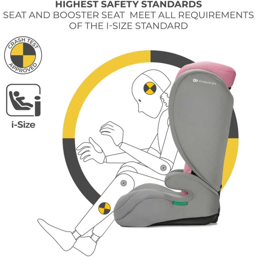KINDERKRAFT I-SPARK 2 PLUS I-SIZE Car Seat, 100-150 cm, Pink, KCISPA02PNKPL00 – 3