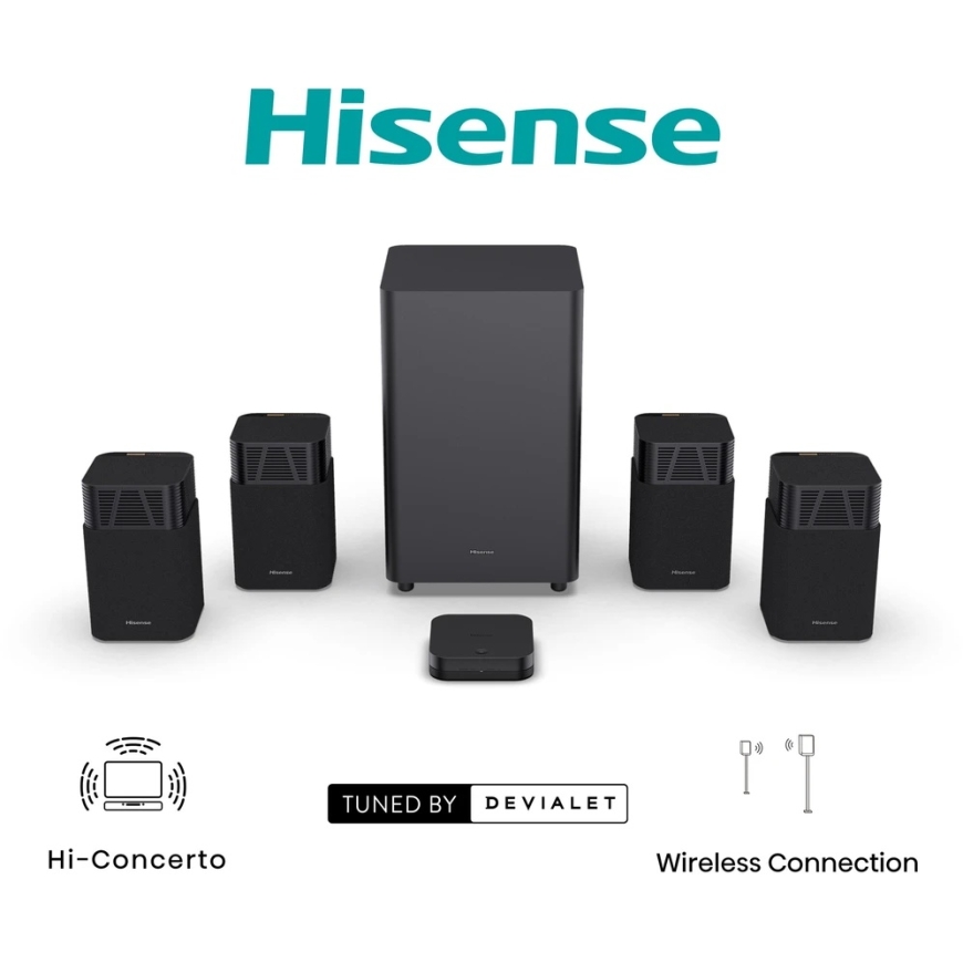 Namų kino sistema Hisense HT SATURN – 3