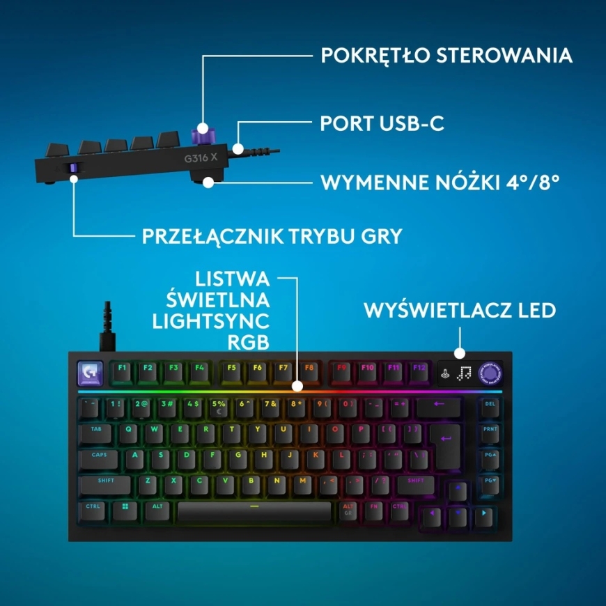 Logitech G316 X 75 GL Tactile -näppäimistö (920-014281) – 3