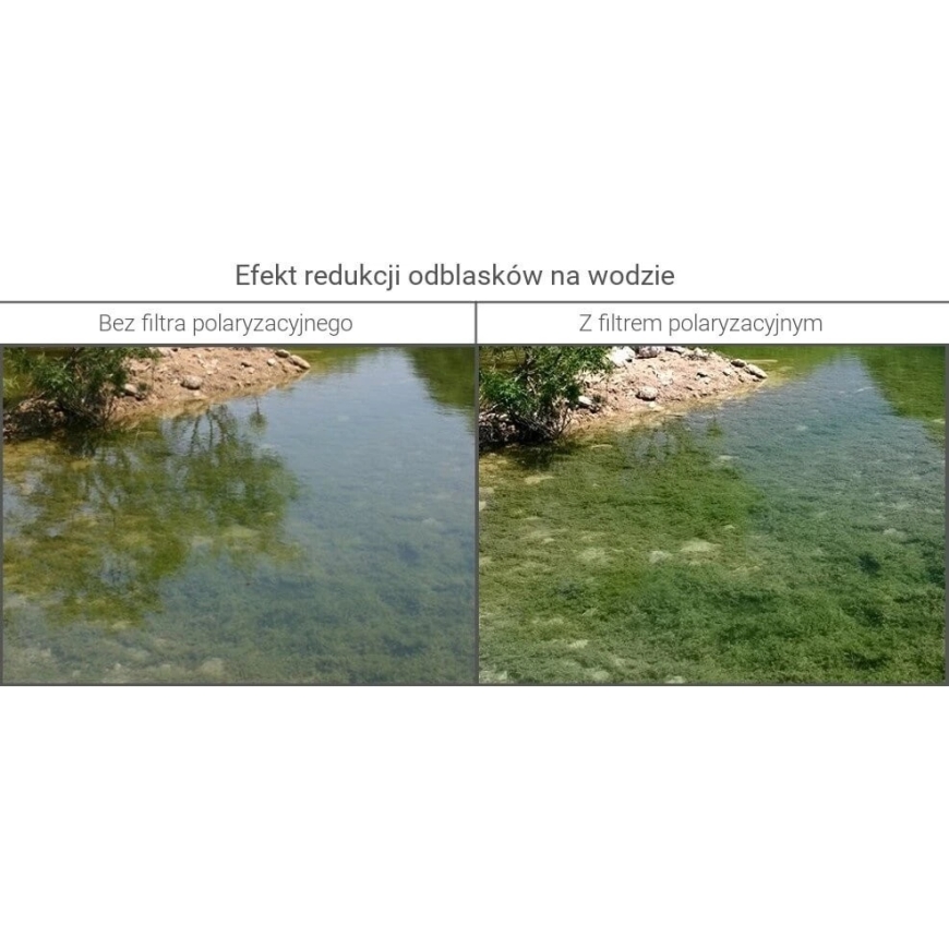 Hoya Photography Filter - Professional Circular Polarizing Filter 58mm – 4