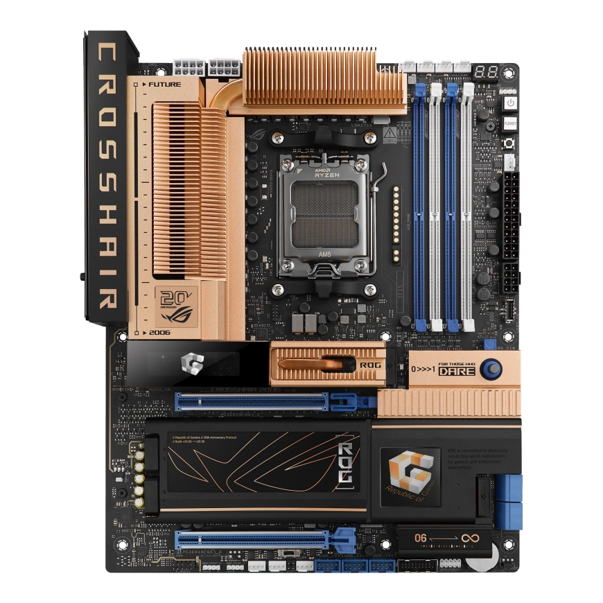 ASUS ROG CROSSHAIR 2006 AMD X870E AM5 lizdas ATX