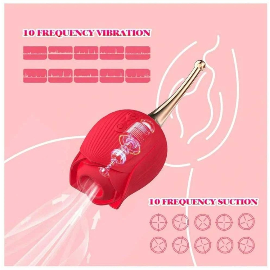 B Series Lyla B-sarja Lyla Rose klitor Stimulaattori – 2